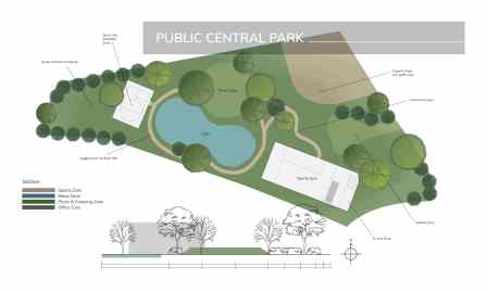 IT Support for Landscape Architects in London